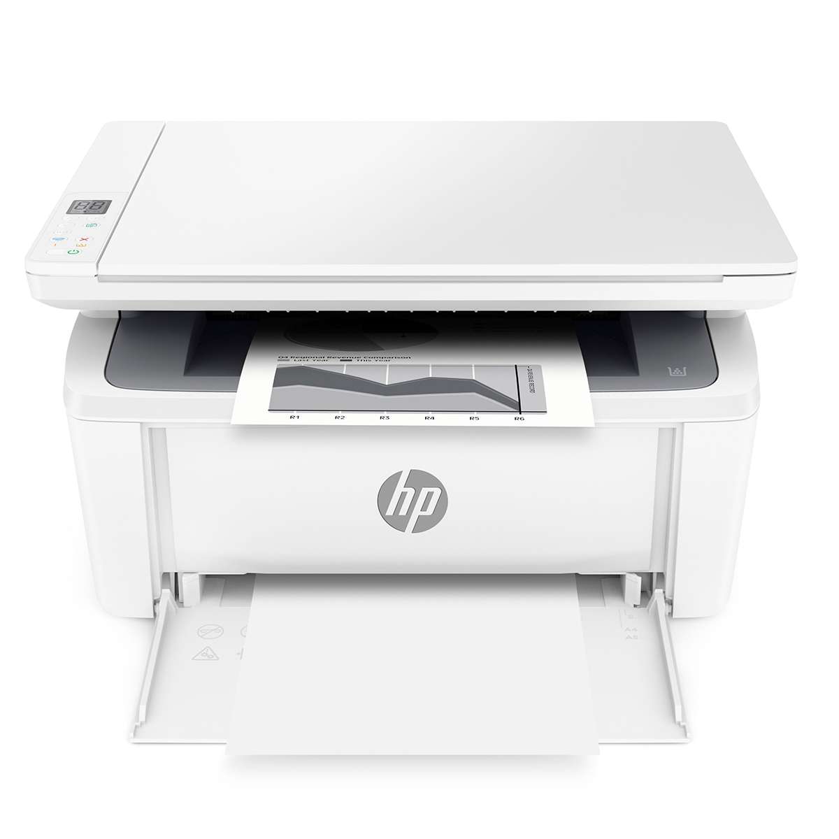 Impresora  HP Multifunción Monocromática Laserjet M141w Con Wifi 220v